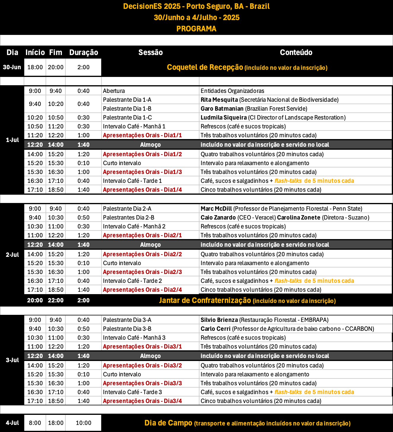Programa